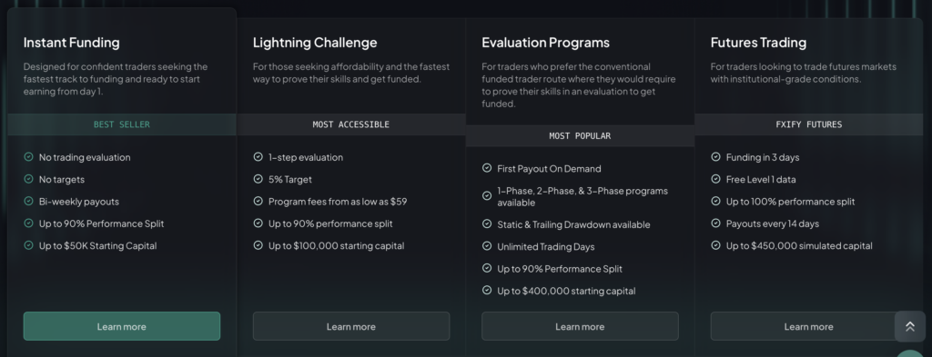 FXIFY proprietary trading platform, challenges, dashboard, and rules - Preview 2